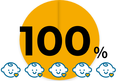 産休・育休後の復帰率