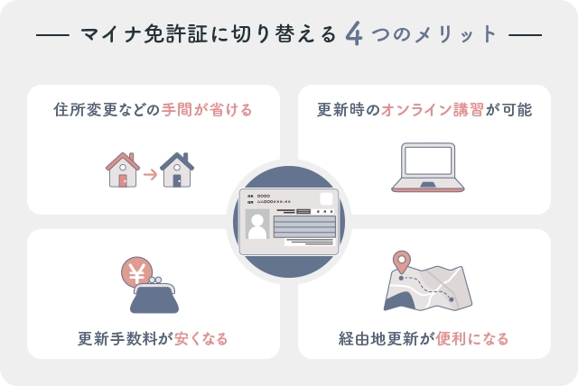 マイナ免許証に切り替える4つのメリット