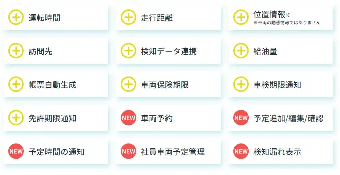 アルキラーNEX｜走行管理機能一覧