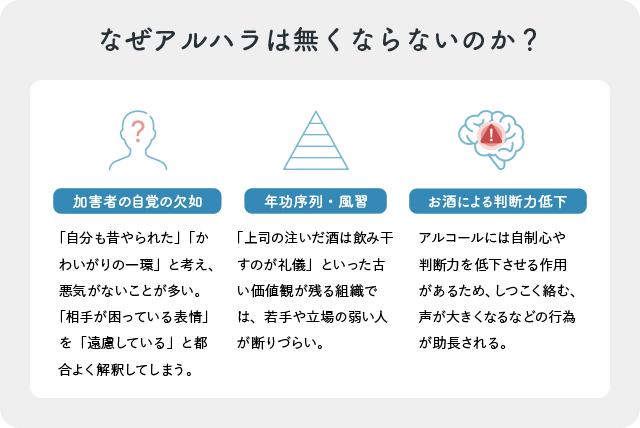 なぜアルハラは無くならないのか？
