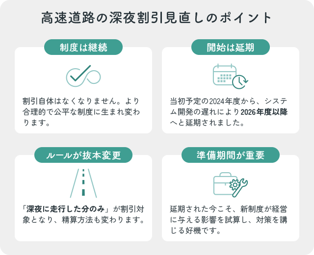 高速道路の深夜割引見直しのポイント